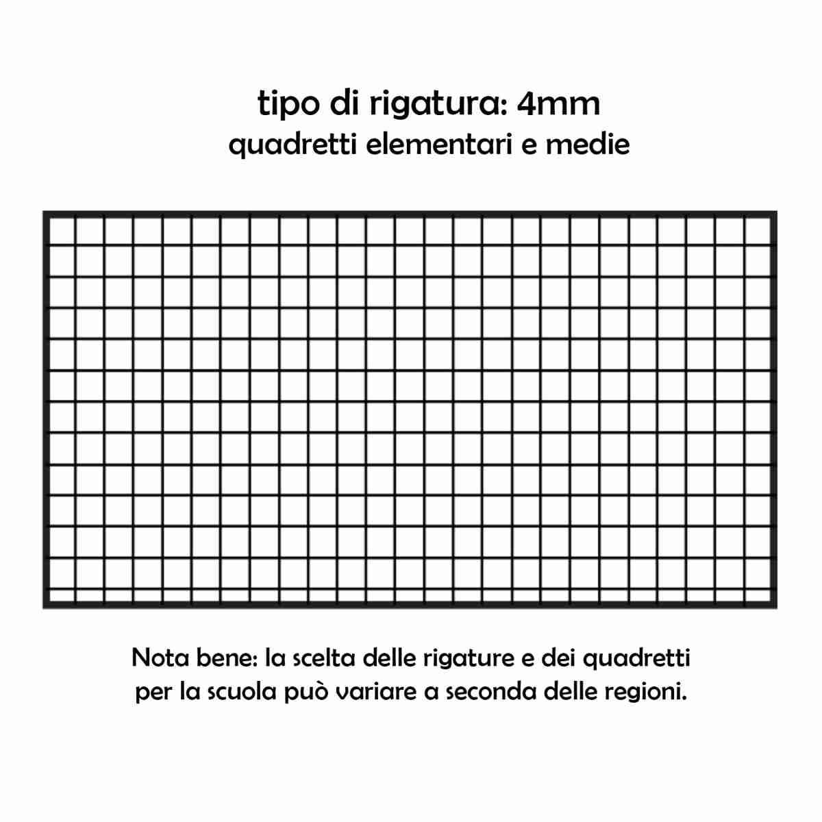 Quaderno Mod. A4 Riga 4M Pop Art Blasetti 4 Modelli |Blasetti