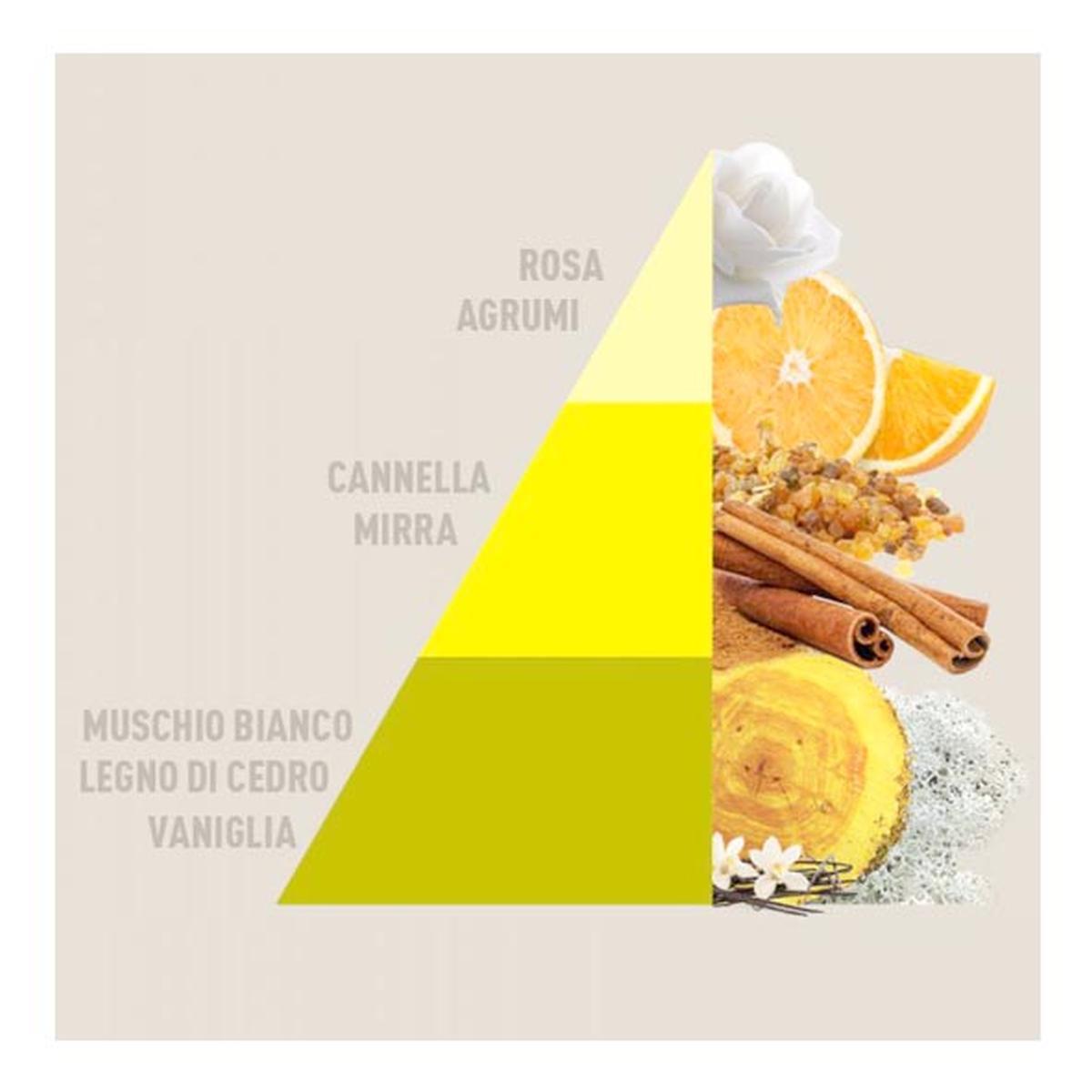 Profumatore bucato horomia vaniglia mirra ml 50 ml