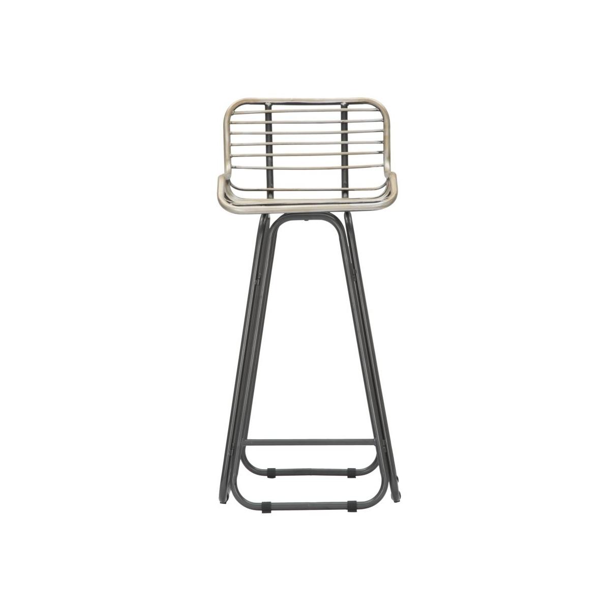 Sgabello Dublin cm.45x45x102 |Mauro Ferretti