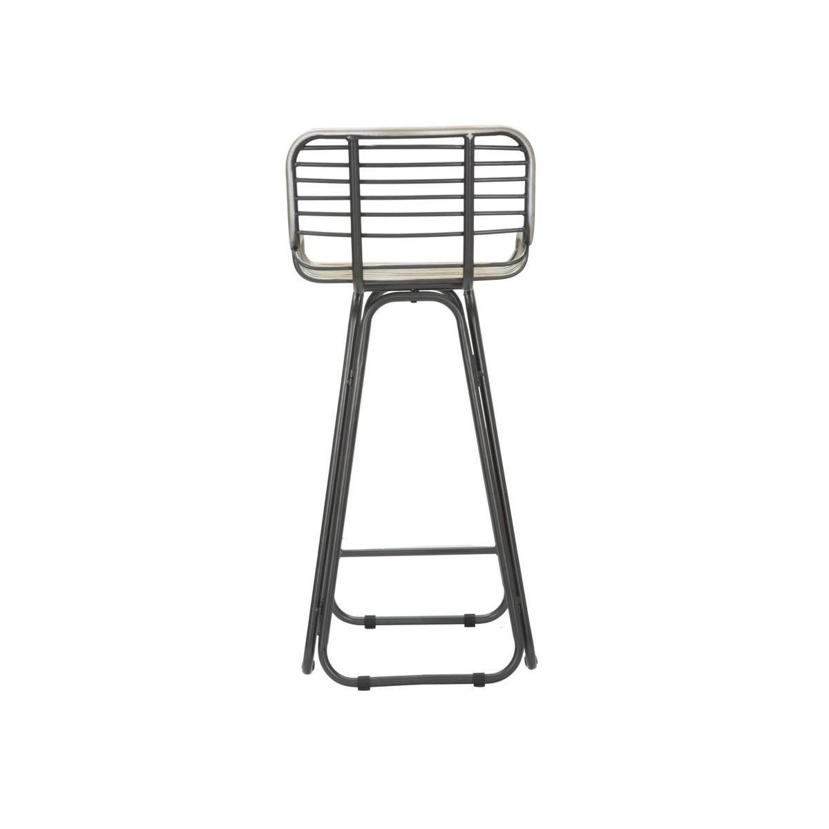 Sgabello Dublin cm.45x45x102 |Mauro Ferretti